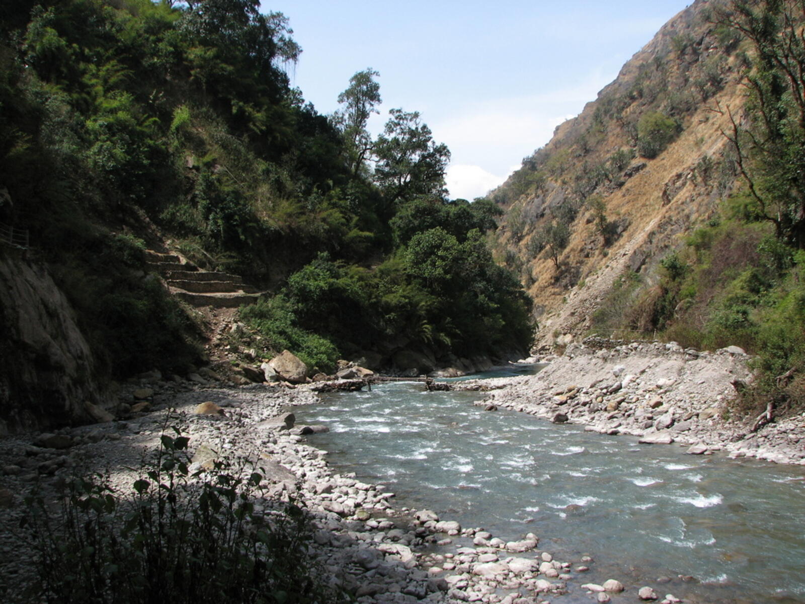 Langtang Khola